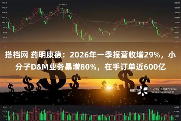 搭档网 药明康德：2026年一季报营收增29%，小分子D&M业务暴增80%，在手订单近600亿